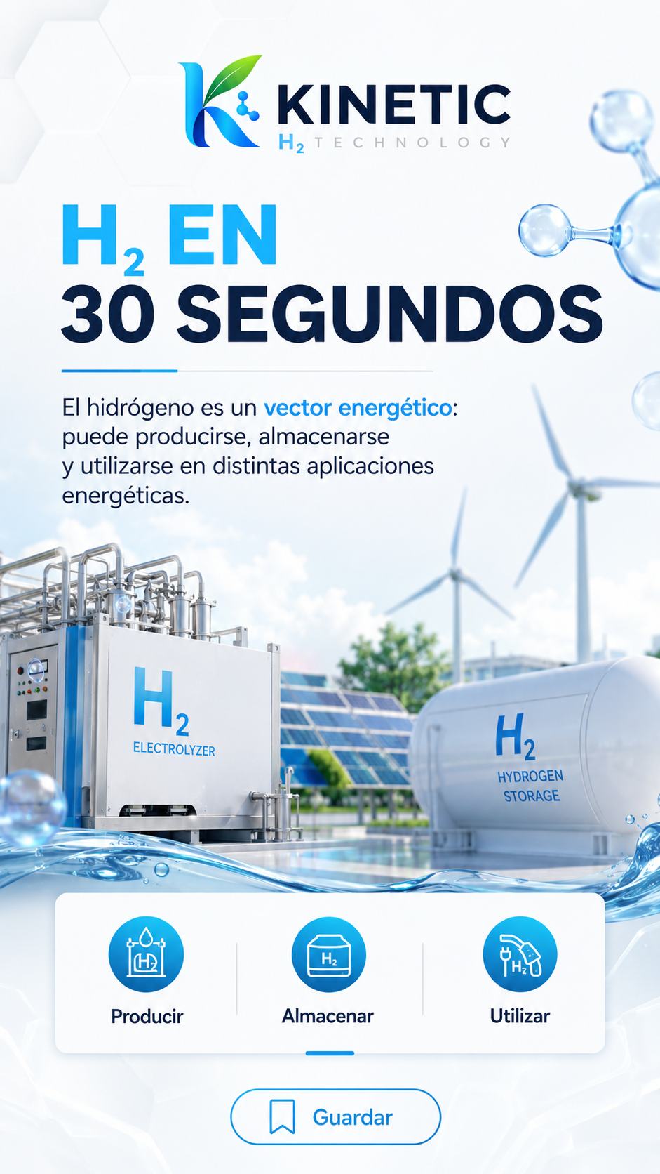 Infografía conceptual sobre producción, almacenamiento y uso de hidrógeno